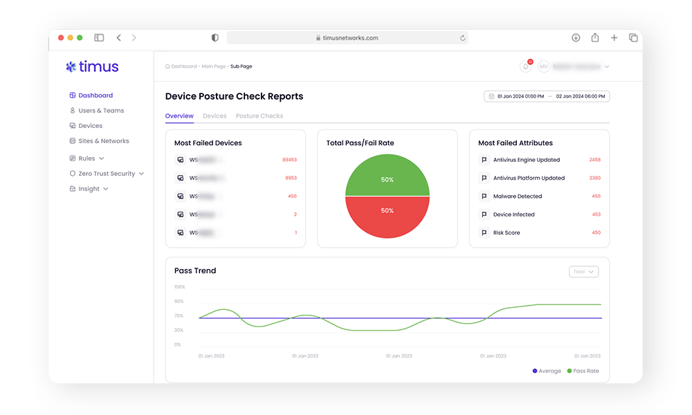 Strengthening Network Security: Exploring the Power of Device Posture Check