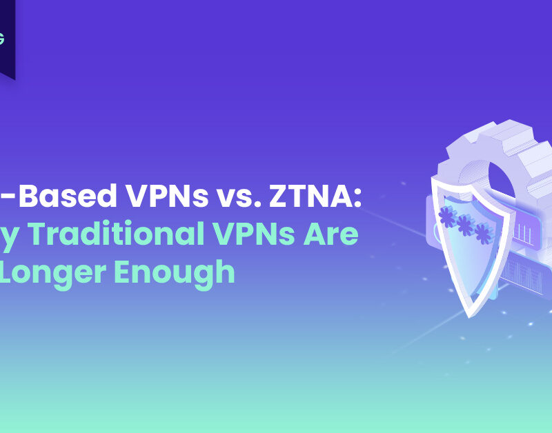 blog cover SSL Based VPNsvsZTNA